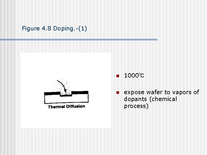Figure 4. 8 Doping. -(1) n 1000℃ n expose wafer to vapors of dopants