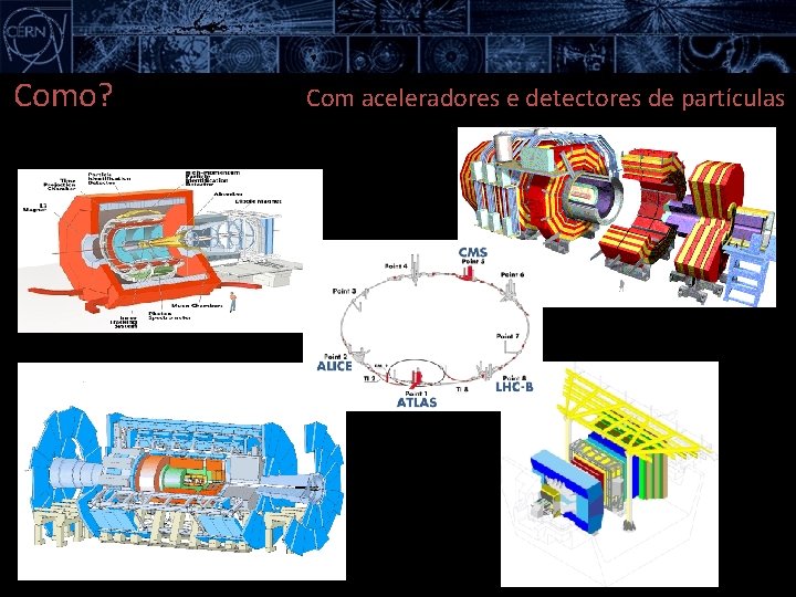 Como? Com aceleradores e detectores de partículas 