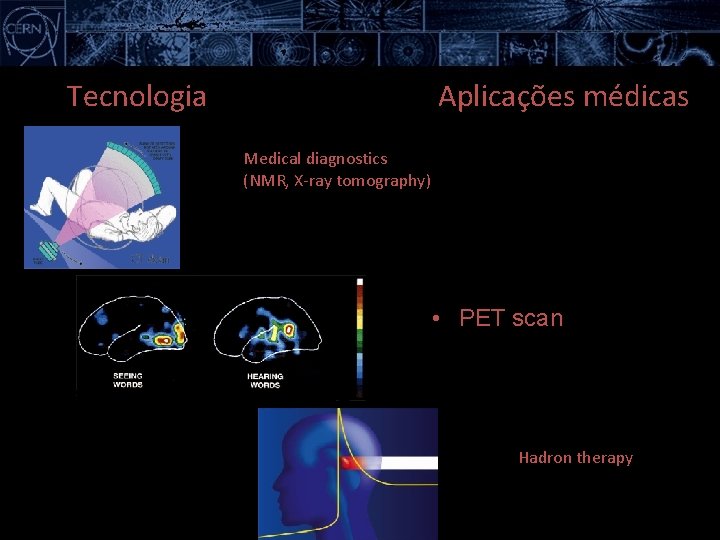 Tecnologia Aplicações médicas Medical diagnostics (NMR, X-ray tomography) • PET scan Hadron therapy 