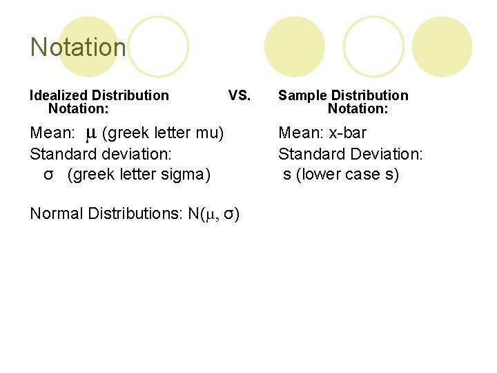 Notation Idealized Distribution Notation: VS. Mean: µ (greek letter mu) Standard deviation: σ (greek