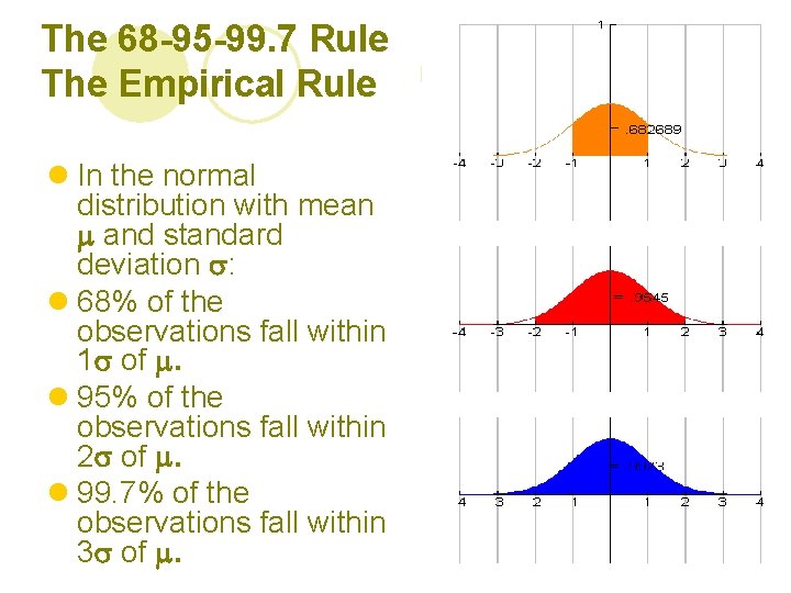 The 68 -95 -99. 7 Rule The Empirical Rule l In the normal distribution