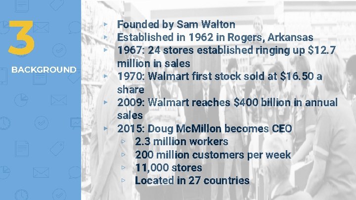 3 BACKGROUND ▸ Founded by Sam Walton ▸ Established in 1962 in Rogers, Arkansas