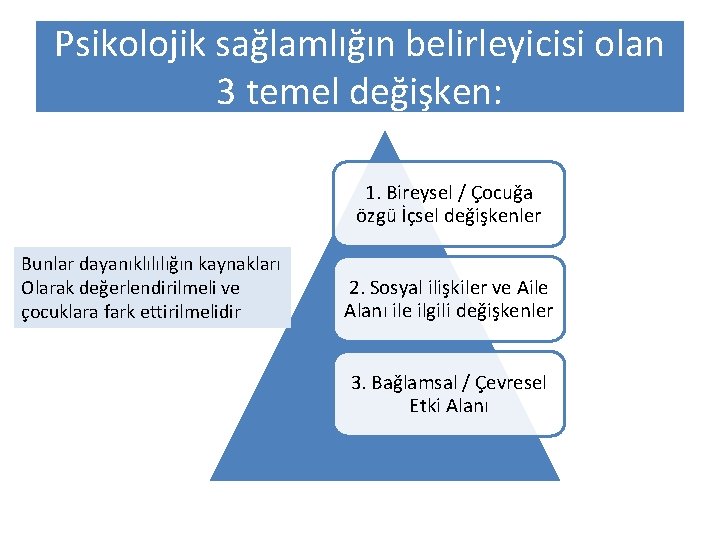 Psikolojik sağlamlığın belirleyicisi olan 3 temel değişken: 1. Bireysel / Çocuğa özgü İçsel değişkenler