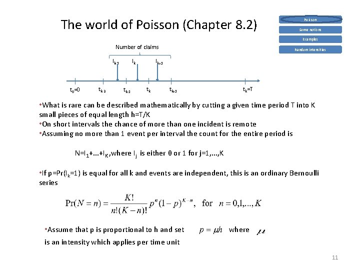 The world of Poisson (Chapter 8. 2) Poisson Some notions Examples Number of claims