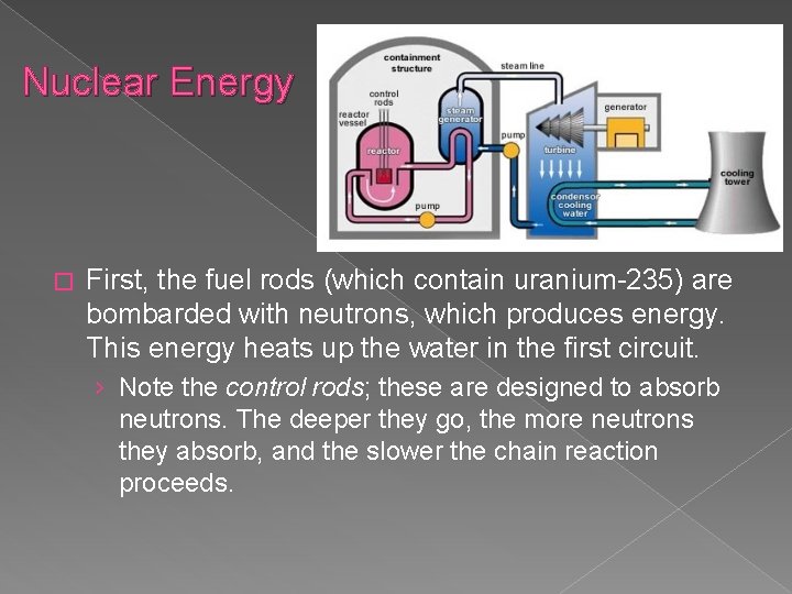 Nuclear Energy � First, the fuel rods (which contain uranium-235) are bombarded with neutrons,