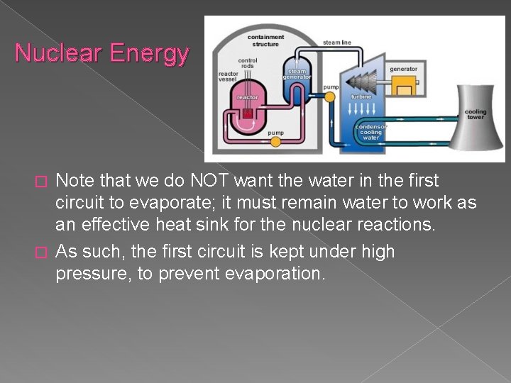 Nuclear Energy Note that we do NOT want the water in the first circuit