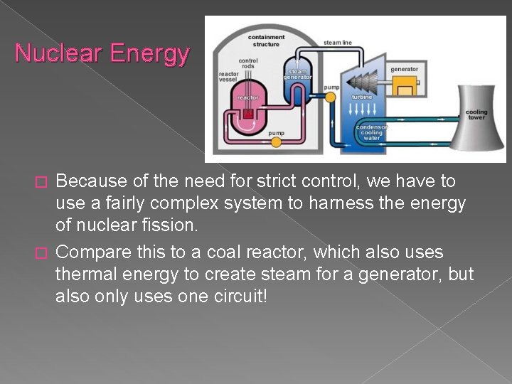 Nuclear Energy Because of the need for strict control, we have to use a