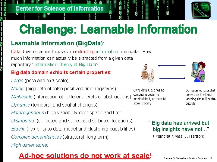 Center for Science of Information Challenge: Learnable Information (Big. Data): Data driven science focuses