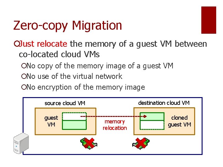 Zero-copy Migration ¡Just relocate the memory of a guest VM between co-located cloud VMs