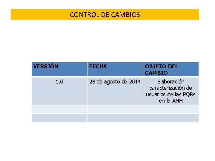 CONTROL DE CAMBIOS VERSIÓN 1. 0 FECHA OBJETO DEL CAMBIO 28 de agosto de