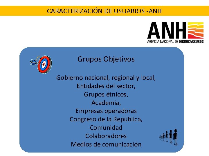 CARACTERIZACIÓN DE USUARIOS -ANH Grupos Objetivos Gobierno nacional, regional y local, Entidades del sector,