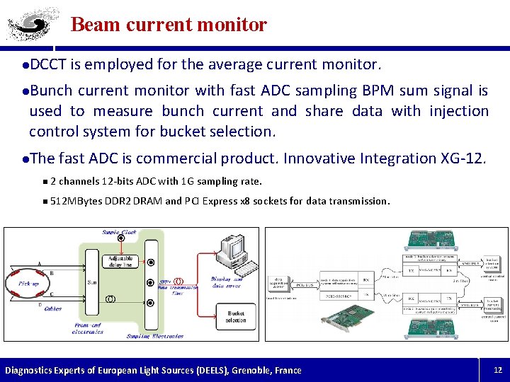 Beam current monitor l DCCT is employed for the average current monitor. Bunch current