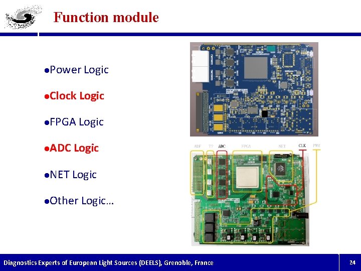 Function module l Power Logic l Clock Logic l FPGA Logic l ADC Logic
