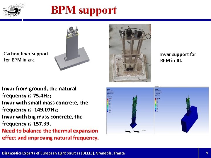 BPM support Carbon fiber support for BPM in arc. Invar support for BPM in