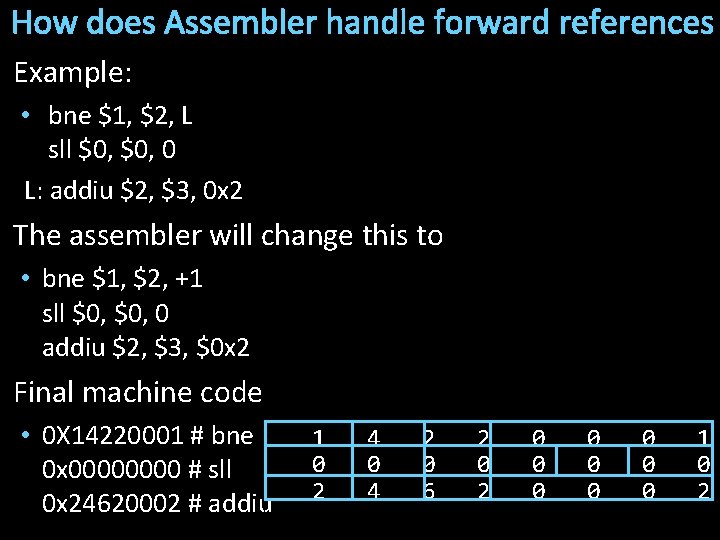 How does Assembler handle forward references Example: • bne $1, $2, L sll $0,