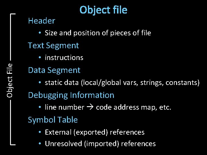 Header Object file • Size and position of pieces of file Text Segment Object