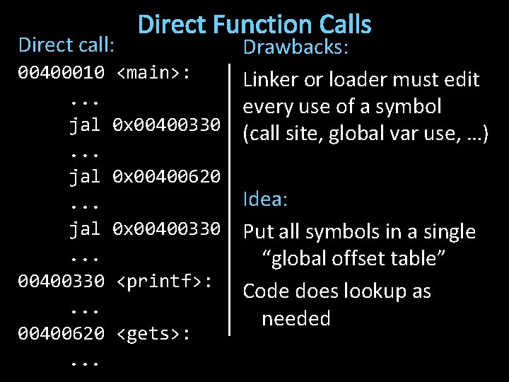 Direct call: Direct Function Calls Drawbacks: 00400010 <main>: Linker or loader must edit. .