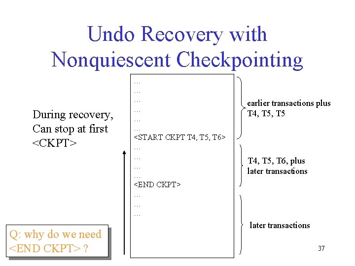 Undo Recovery with Nonquiescent Checkpointing During recovery, Can stop at first <CKPT> Q: why