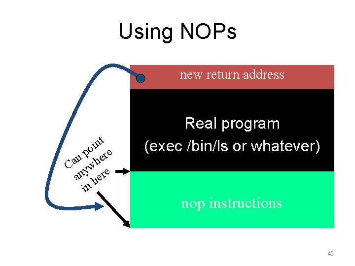 Using NOPs new return address t n i o e p n her a