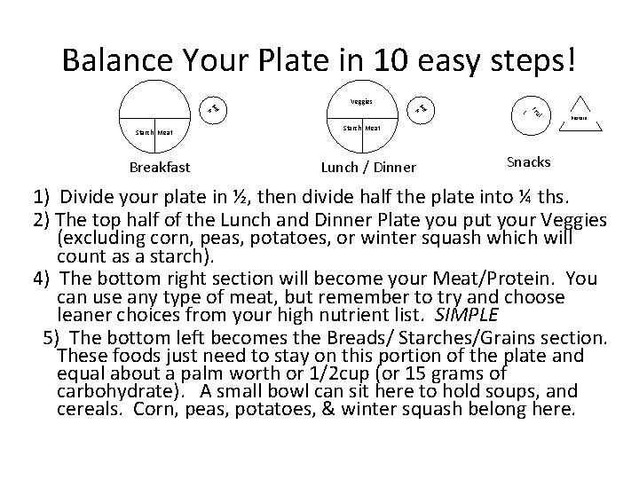 Balance Your Plate in 10 easy steps! Veggies ui Fr t Breakfast il k
