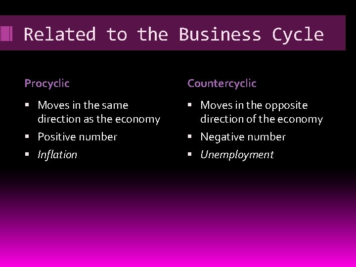 Related to the Business Cycle Procyclic Countercyclic Moves in the same direction as the