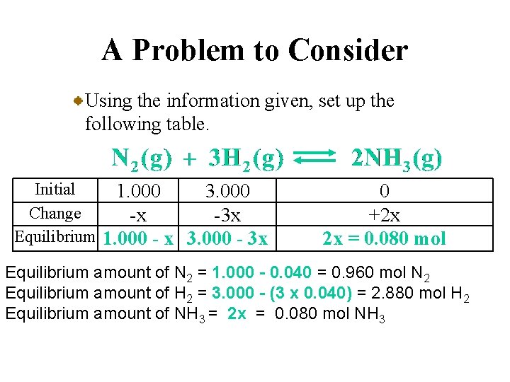 A Problem to Consider Using the information given, set up the following table. Initial