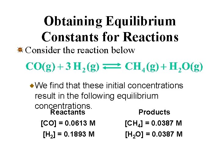 Obtaining Equilibrium Constants for Reactions Consider the reaction below We find that these initial