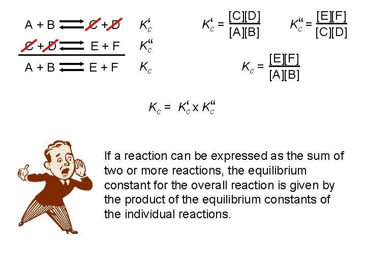 A+B C+D Kc‘ C+D E+F K‘c‘ A+B E+F Kc [C][D] Kc‘ = [A][B] [E][F]