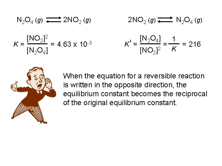 N 2 O 4 (g) K= [NO 2]2 [N 2 O 4] 2 NO