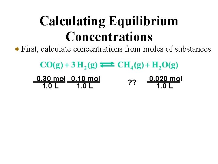 Calculating Equilibrium Concentrations First, calculate concentrations from moles of substances. 0. 30 mol 0.