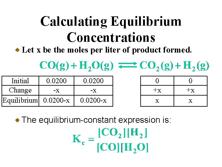 Calculating Equilibrium Concentrations Let x be the moles per liter of product formed. Initial