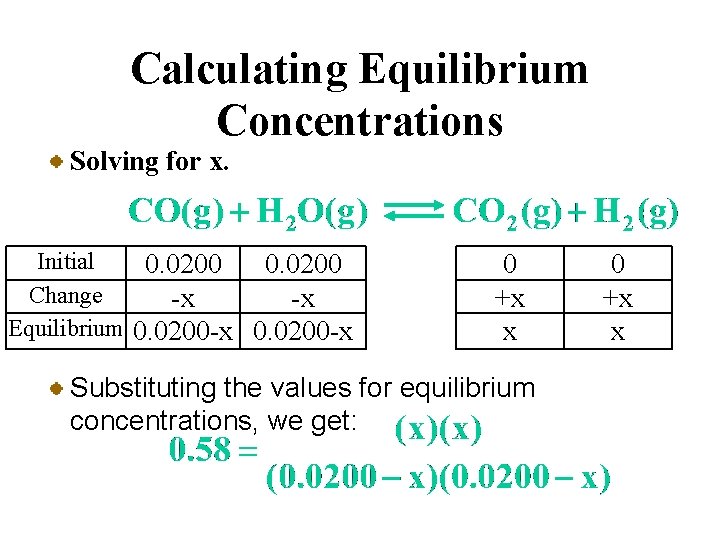 Calculating Equilibrium Concentrations Solving for x. Initial 0. 0200 Change -x -x Equilibrium 0.