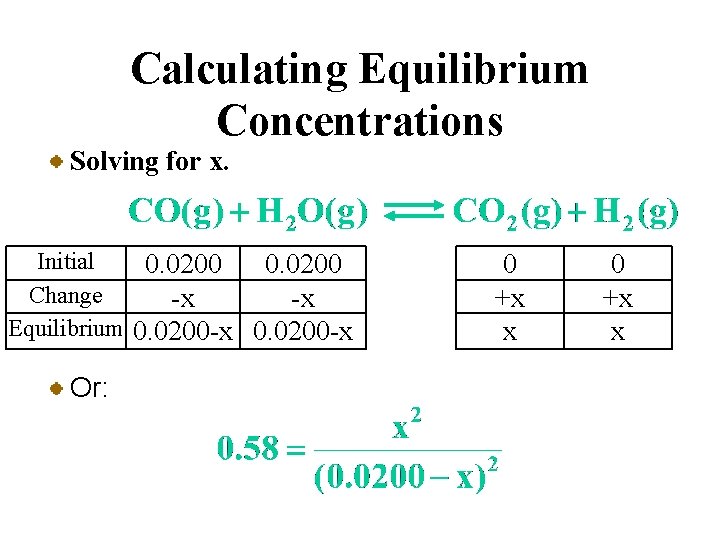 Calculating Equilibrium Concentrations Solving for x. Initial 0. 0200 Change -x -x Equilibrium 0.