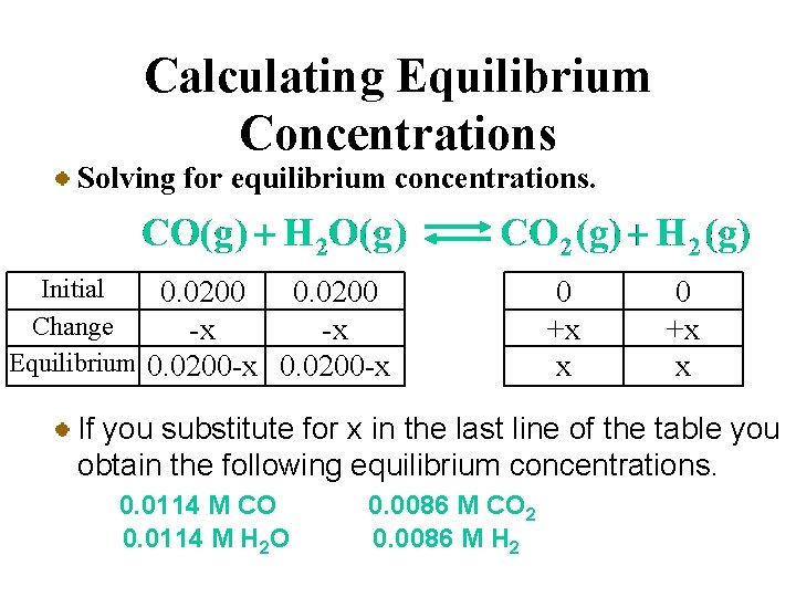 Calculating Equilibrium Concentrations Solving for equilibrium concentrations. Initial 0. 0200 Change -x -x Equilibrium