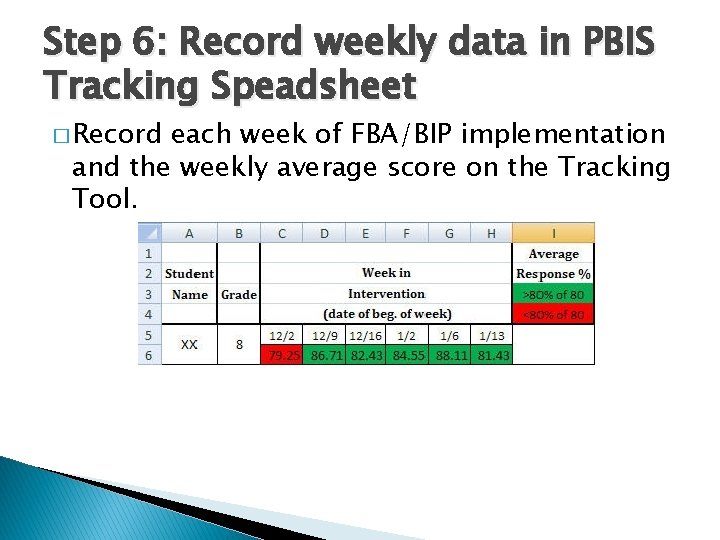 Step 6: Record weekly data in PBIS Tracking Speadsheet � Record each week of