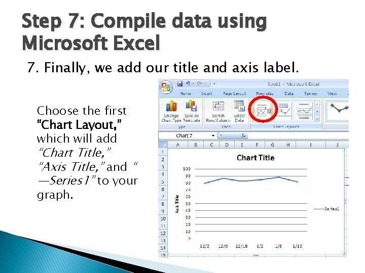Step 7: Compile data using Microsoft Excel 7. Finally, we add our title and