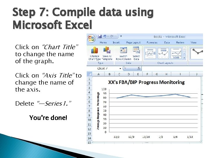 Step 7: Compile data using Microsoft Excel Click on “Chart Title” to change the