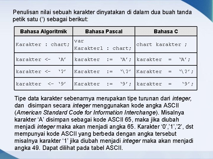 Penulisan nilai sebuah karakter dinyatakan di dalam dua buah tanda petik satu (‘) sebagai