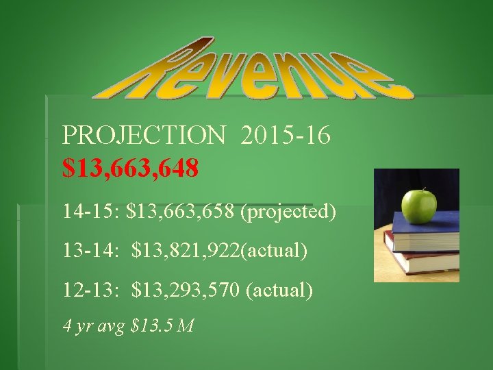PROJECTION 2015 -16 $13, 663, 648 14 -15: $13, 663, 658 (projected) 13 -14:
