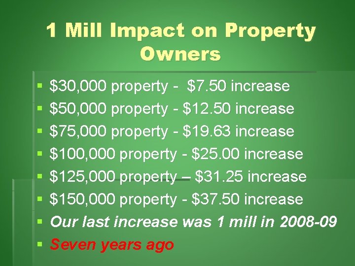1 Mill Impact on Property Owners § § § § $30, 000 property -