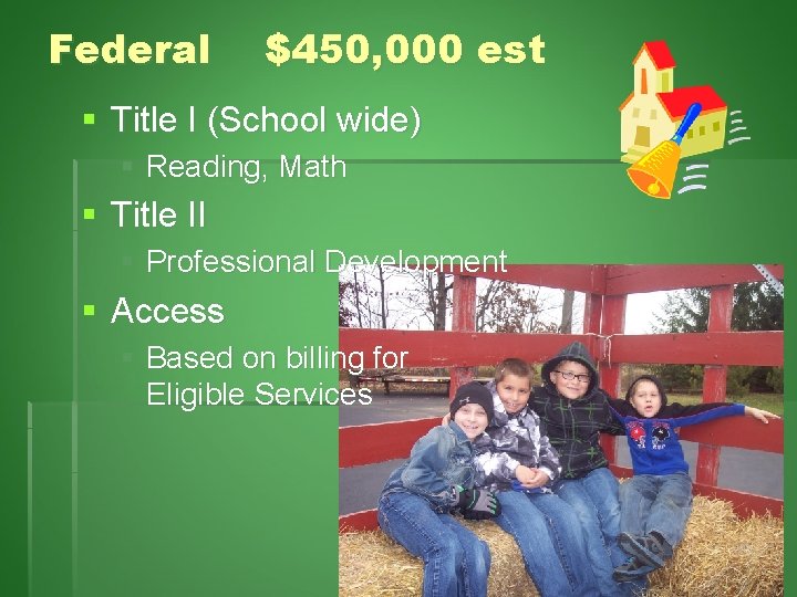 Federal $450, 000 est § Title I (School wide) § Reading, Math § Title