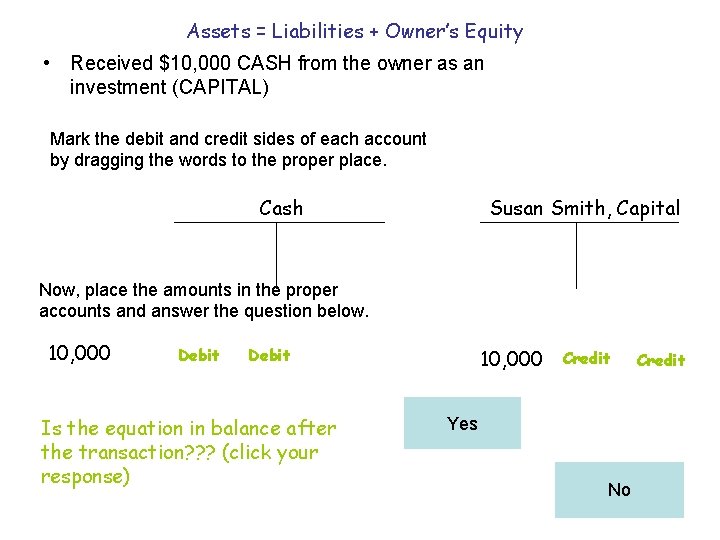 Assets = Liabilities + Owner’s Equity • Received $10, 000 CASH from the owner