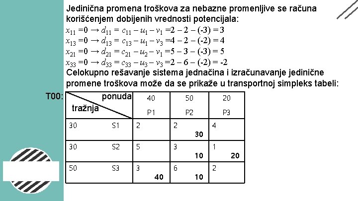 Jedinična promena troškova za nebazne promenljive se računa korišćenjem dobijenih vrednosti potencijala: x 11