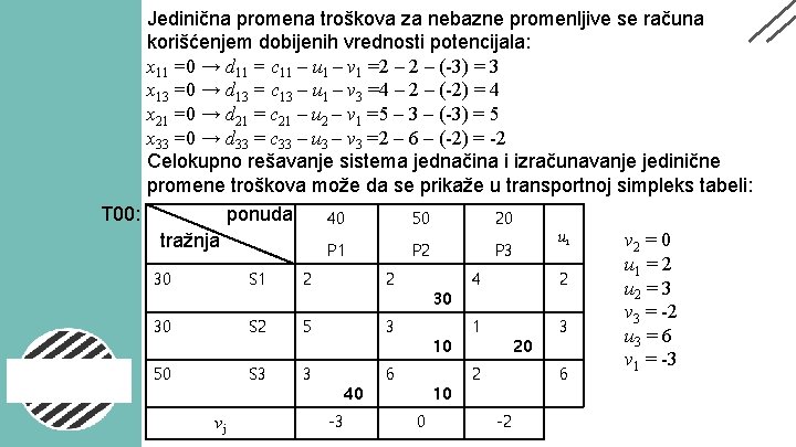 Jedinična promena troškova za nebazne promenljive se računa korišćenjem dobijenih vrednosti potencijala: x 11