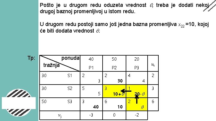 Pošto je u drugom redu oduzeta vrednost , treba je dodati nekoj drugoj baznoj