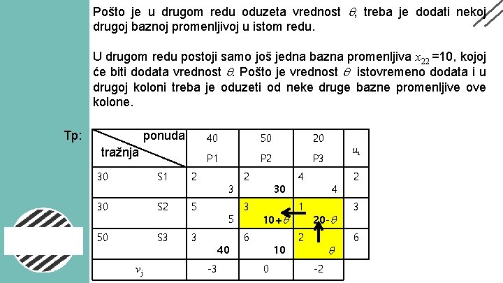 Pošto je u drugom redu oduzeta vrednost , treba je dodati nekoj drugoj baznoj