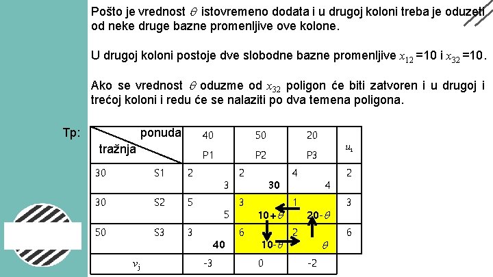 Pošto je vrednost istovremeno dodata i u drugoj koloni treba je oduzeti od neke