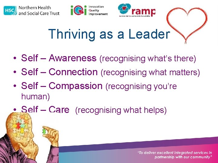 Thriving as a Leader • Self – Awareness (recognising what’s there) • Self –