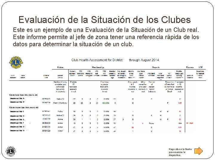 Evaluación de la Situación de los Clubes Este es un ejemplo de una Evaluación