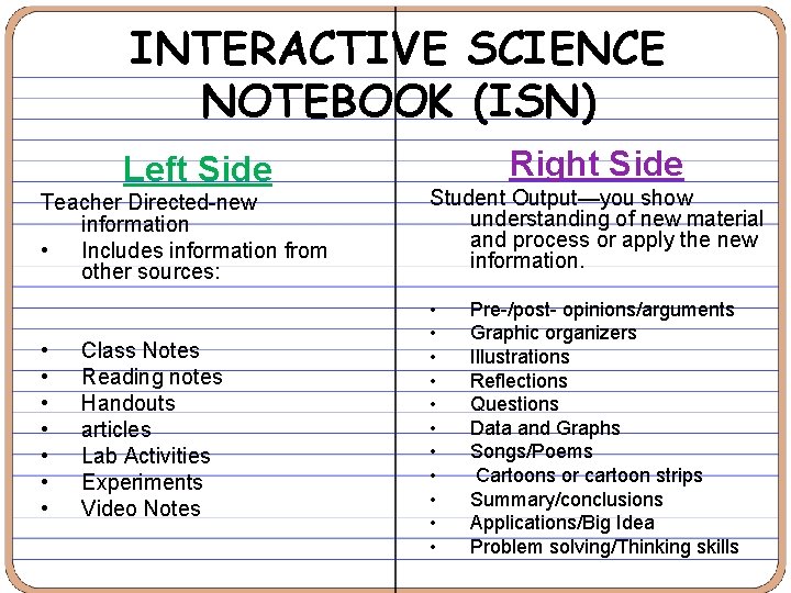 INTERACTIVE SCIENCE NOTEBOOK (ISN) Left Side Right Side Teacher Directed-new information • Includes information